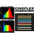 Studio Light Kit CineFLEX XL Bi-Color - Specifications